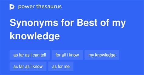 best of my knowledge sentence.